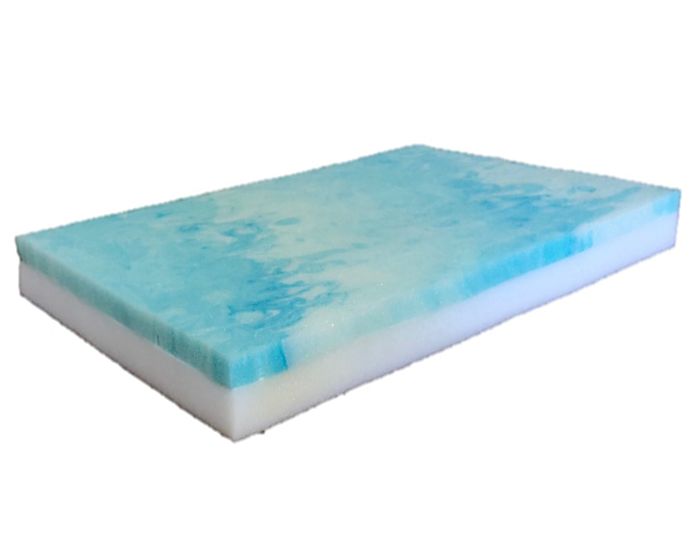 Cool Gel Memory Foam Mattress - Foam Insert